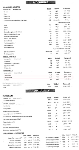 Analisis