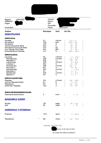 InformeResultados_29_05_2020_page-0001