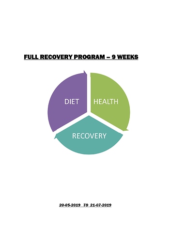 FULL%20RECOVERY%20PROGRAM_page-0001