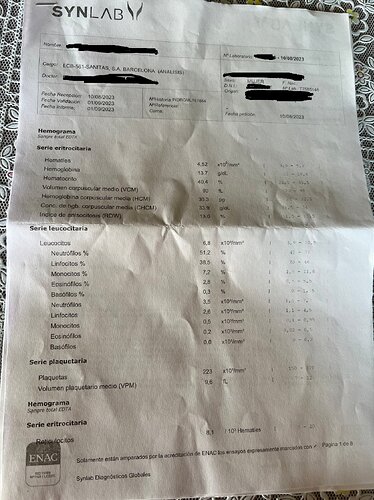 Analitica_20230810-1