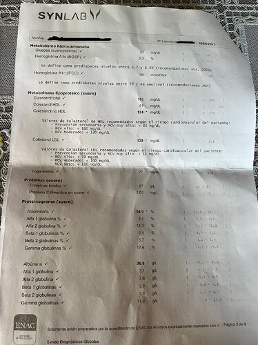 Analitica_20230810-3