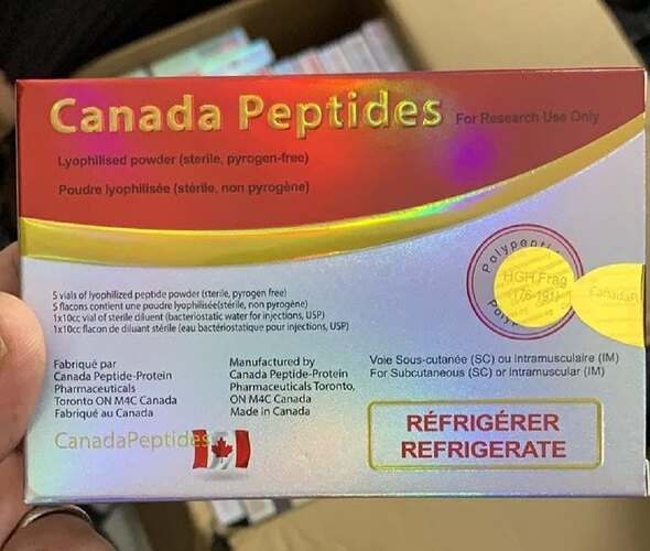 canada-peptides-125-iu