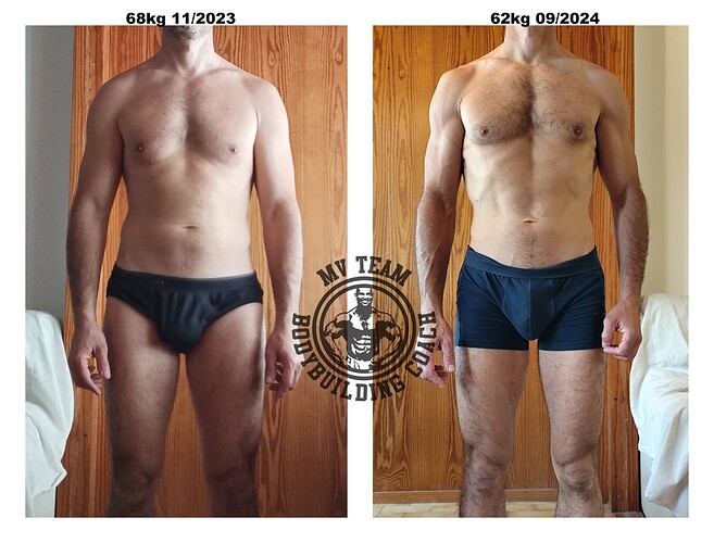 Joaq. Nov 2023 vs Sep 2024