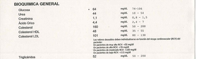 20240607112932000_Página_1 PL y PG control