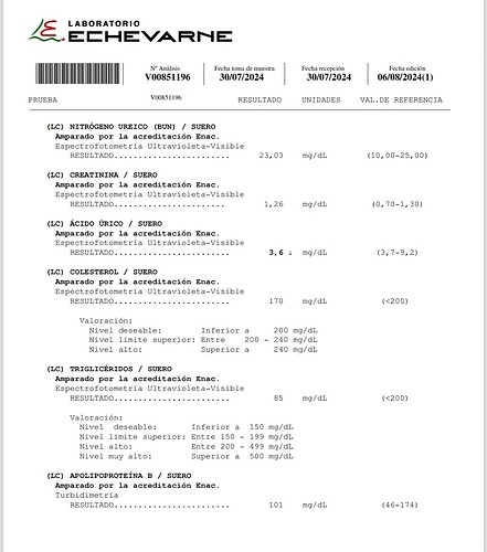 1000095216