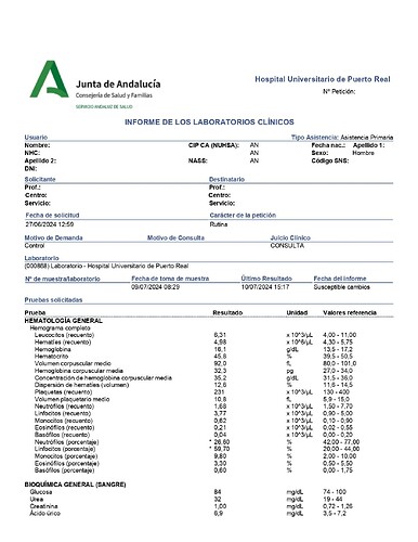 Informe analitica_page-0001