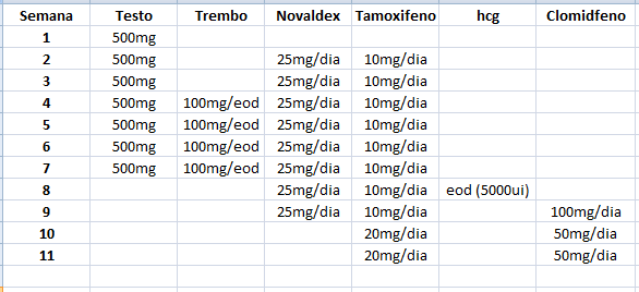 ciclo%20trembo