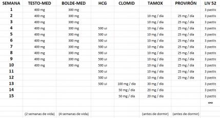 Non devi essere una grande azienda per avviare growth hormone prezzo