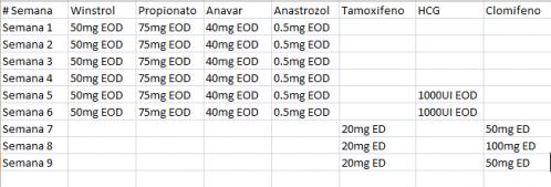 Marketing y infecciones por esteroides