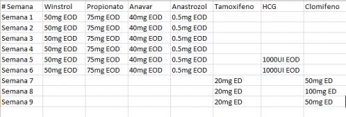 How To Teach drostanolone enanthate Like A Pro