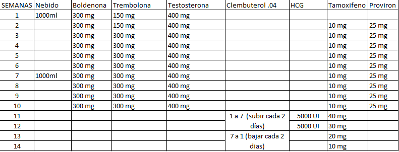 9 modi in cui la dostinex per uomo può renderti invincibile