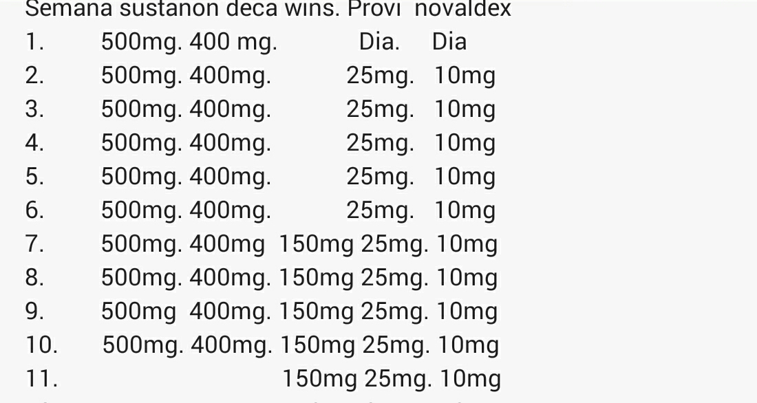 Charla callejera: drostanolone