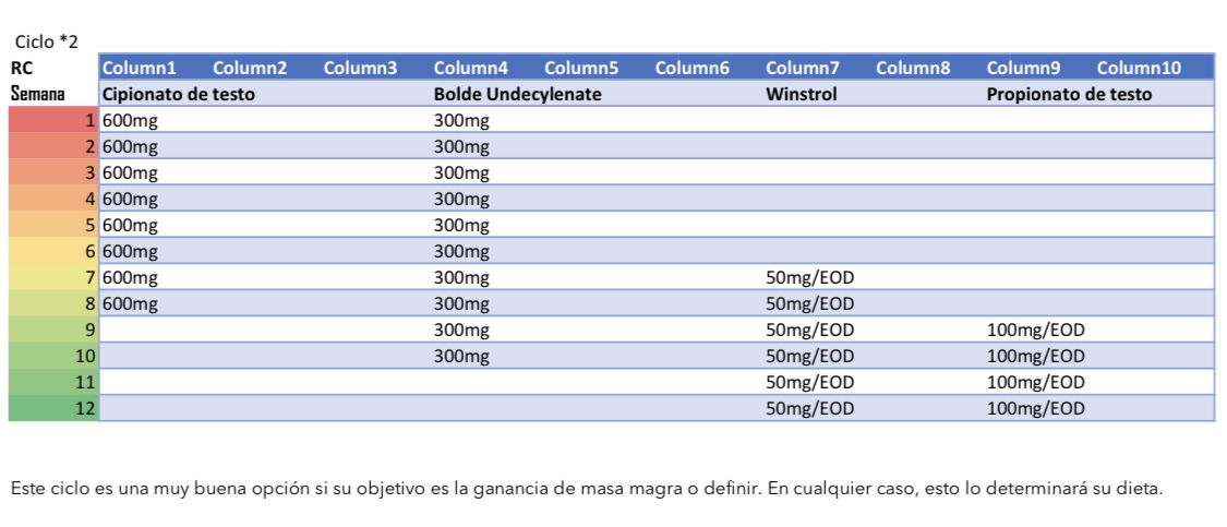 Los 5 mejores ejemplos de https://skalskiydoc09.com/