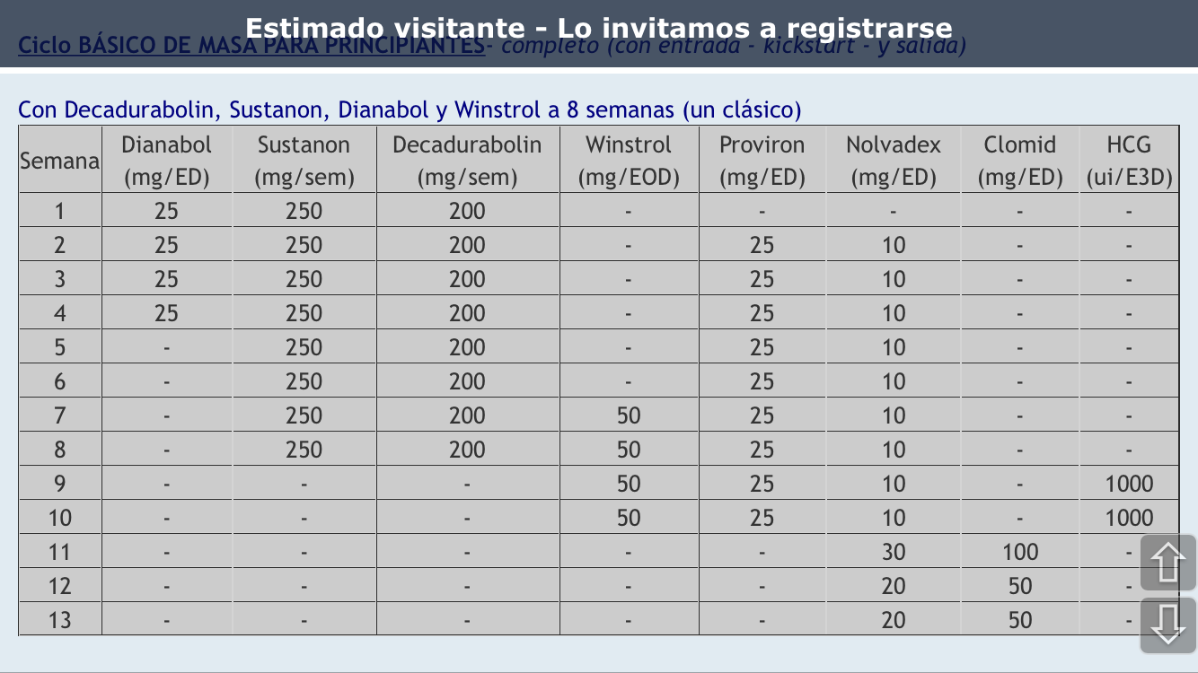 # Esencial crema con esteroides Aplicaciones para teléfonos inteligentes