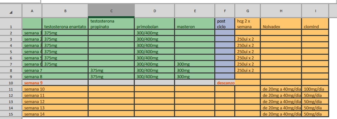 Add These 10 Mangets To Your testosterona inyectable marcas