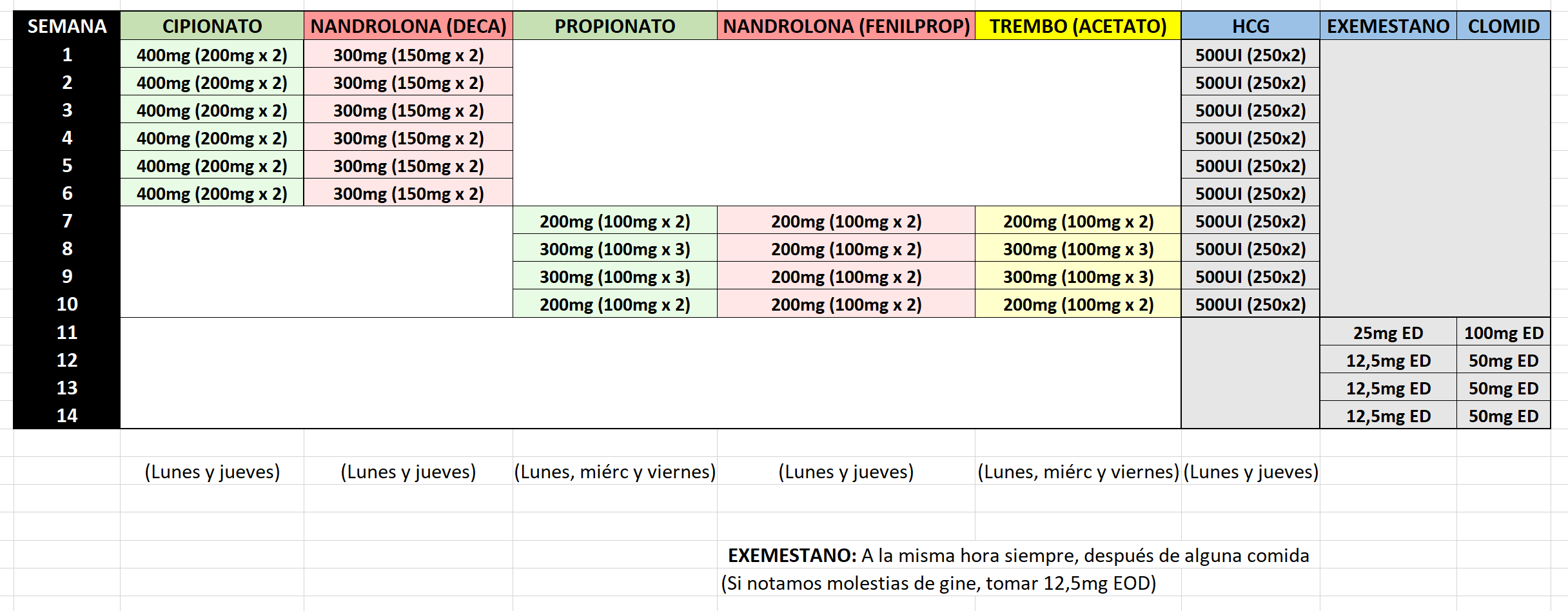 Perfeccionando Ciclo Cipio Deca Trembo Ciclos Foromusculo Com<script async src=