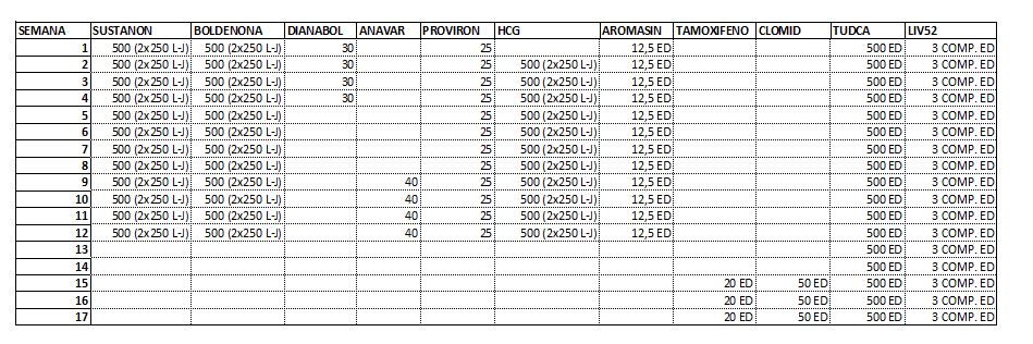 12 maneras en que puede complejo nutritivo para bajar de peso sin invertir demasiado tiempo