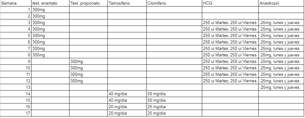 30 formas en las que la https://esteroidesnaturales.com/categoria-producto/hormona-del-crecimiento-humano/ puede hacerte invencible