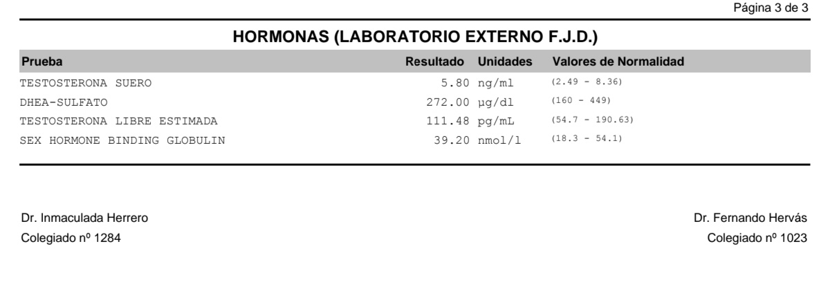 Cómo empezar Clomid curso con menos de $ 110